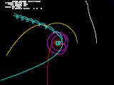 Gravity Simulation