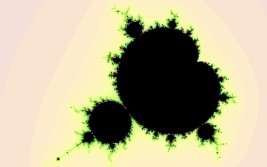 Mandelbrot Set