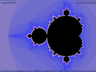Mandelbrot Set